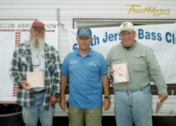 3rd Place
