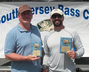 3rd Place