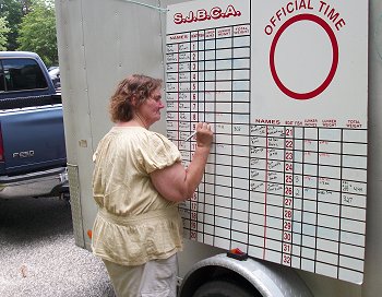 Weighin